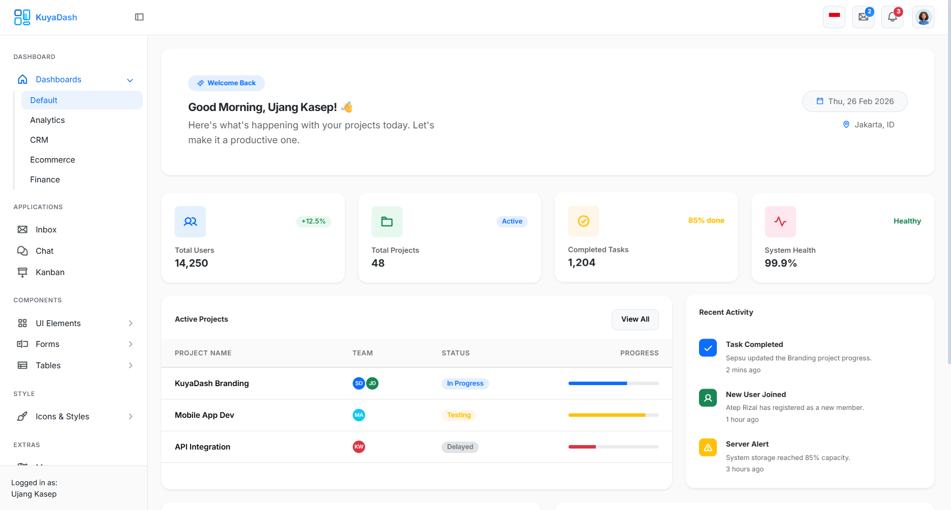 NahaAdmin Dashboard Preview